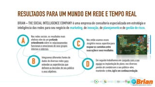 RESULTADOS PARA UM MUNDO EM REDE E TEMPO REAL
Nas redes sociais, os resultadosmais
efetivosvêm de um profundo
entendimentosobre os relacionamentos
funcionaise emocionaisde seus grupos
internos e externos.
BRIAN – THE SOCIAL INTELLIGENCE COMPANY é uma empresade consultoria especializada em estratégia e
inteligência das redes para seu negócio de marketing, de inovação,de planejamento e de gestão de risco.
Integramosdiferentesfontesde
dados de diversas redes para
entenderas experiências que
definem as decisões de seu público
e seus objetivos.
Nós então usamos esses
insights e nossa expertise para
mapearos caminhosentre
suasaçõese seusresultados.
Em seguidatrabalhamosem conjuntocom a sua
equipe na implantaçãodo plano, nos diversos
pontosde contatocom o seu público-alvo,
mantendo-ovivo,ágile em contínuaevolução.
A
B
C
D
 