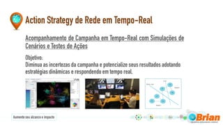 Action Strategy de Rede em Tempo-Real
Acompanhamento de Campanha em Tempo-Real com Simulações de
Cenários e Testes de Ações
Objetivo:
Diminua as incertezas da campanha e potencialize seus resultados adotando
estratégias dinâmicas e respondendo em tempo real.
Aumenteseu alcancee impacto
 