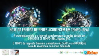 HOJE OS EFEITOS DE REDES ACONTECEM EM TEMPO-REAL
A tecnologia mobile e a Internet transformaram as redes sociais em
CONEXÕES DE TEMPO-REAL ligadas 24/7.
O TEMPO de resposta diminuiu, aumentou o ALCANCE e as MUDANÇAS
de rede acontecem com mais facilidade.
 