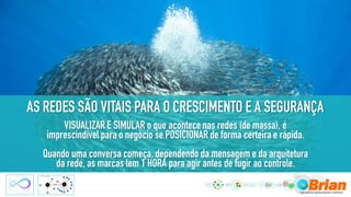 AS REDES SÃO VITAIS PARA O CRESCIMENTO E A SEGURANÇA
VISUALIZAR E SIMULAR o que acontece nas redes (de massa), é
imprescindível para o negócio se POSICIONAR de forma certeira e rápida.
Quando uma conversa começa, dependendo da mensagem e da arquitetura
da rede, as marcas tem 1 HORA para agir antes de fugir ao controle.
 