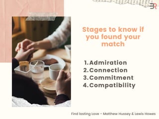 Admiration
Connection
Commitment
Compatibility
1.
2.
3.
4.
Stages to know if
you found your
match
Find lasting Love - Matt...