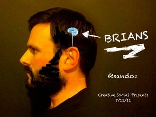 IANS
BR
@sandoz
Creative Social Presents
8/11/11

 