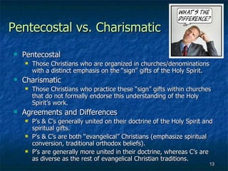 Turning Points, chapter 13, Rise & Spread of Pentecostalism | PPT