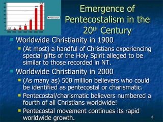 Turning Points, chapter 13, Rise & Spread of Pentecostalism | PPT