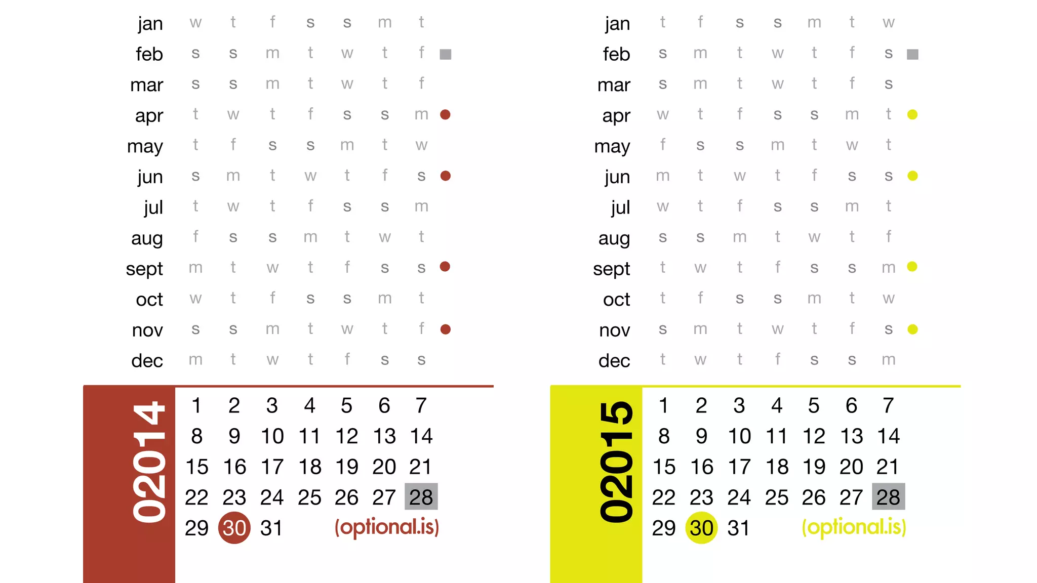 jan 
feb 
mar 
apr 
may 
jun 
jul 
aug 
sept 
oct 
nov 
dec 
02014 
w 
s 
s 
t 
t 
s 
t 
f 
m 
w 
s 
m 
t 
s 
s 
w 
f 
m 
w 
s 
t 
t 
s 
t 
f 
m 
m 
t 
s 
t 
t 
s 
w 
f 
m 
w 
s 
t 
t 
f 
s 
w 
f 
m 
t 
s 
t 
t 
s 
w 
w 
s 
m 
t 
s 
t 
f 
s 
w 
f 
m 
t 
t 
s 
t 
f 
s 
w 
s 
m 
t 
s 
t 
f 
f 
m 
w 
s 
m 
t 
s 
t 
f 
s 
4 
11 
18 
25 
3 
10 
17 
24 
31 
2 
9 
16 
23 
30 
1 
8 
15 
22 
29 
6 
13 
20 
27 
5 
12 
19 
26 
7 
14 
21 
28 
jan 
feb 
mar 
apr 
may 
jun 
jul 
aug 
sept 
oct 
nov 
dec 
02015 
t 
s 
s 
w 
f 
m 
w 
s 
t 
t 
s 
t 
f 
m 
m 
t 
s 
t 
t 
s 
w 
f 
m 
w 
s 
t 
t 
f 
s 
w 
f 
m 
t 
s 
t 
t 
s 
w 
w 
s 
m 
t 
s 
t 
f 
s 
w 
f 
m 
t 
t 
s 
t 
f 
s 
w 
s 
m 
t 
s 
t 
f 
f 
m 
w 
s 
m 
t 
s 
t 
f 
s 
w 
s 
s 
t 
t 
s 
t 
f 
m 
w 
s 
m 
4 
11 
18 
25 
3 
10 
17 
24 
31 
2 
9 
16 
23 
30 
1 
8 
15 
22 
29 
6 
13 
20 
27 
5 
12 
19 
26 
7 
14 
21 
28 
 