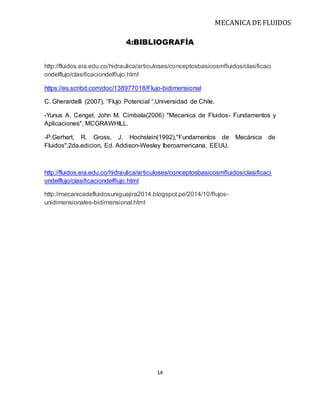MECANICA DE FLUIDOS
14
4:BIBLIOGRAFÍA
http://fluidos.eia.edu.co/hidraulica/articuloses/conceptosbasicosmfluidos/clasificaci
ondelflujo/clasificaciondelflujo.html
https://es.scribd.com/doc/138977018/Flujo-bidimensional
C. Gherardelli (2007), “Flujo Potencial “,Universidad de Chile.
-Yunus A. Cengel, John M. Cimbala(2006) "Mecanica de Fluidos- Fundamentos y
Aplicaciones", MCGRAWHILL.
-P.Gerhart, R. Gross, J. Hochstein(1992),"Fundamentos de Mecánica de
Fluidos",2da.edicion, Ed. Addison-Wesley Iberoamericana, EEUU.
http://fluidos.eia.edu.co/hidraulica/articuloses/conceptosbasicosmfluidos/clasificaci
ondelflujo/clasificaciondelflujo.html
http://mecanicadefluidosuniguajira2014.blogspot.pe/2014/10/flujos-
unidimensionales-bidimensional.html
 