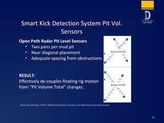 Kick Sensor Embedded Ai Robust Kick Detection: First Step on Our Well Control Automation ...