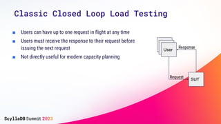 User
User
Classic Closed Loop Load Testing
SUT
User
Request
Response
■ Users can have up to one request in ﬂight at any ti...
