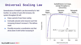 Universal Scaling Law
Generalization of Amdahl’s Law discovered by Dr. Neil
Gunther. As number of users (N) increases, the...