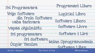 The Power of Free @brianteeman<br/an> <teeman>
Wolne Oprogramowanie
Programari Lliure
fri software
die Freie Software
Soft...