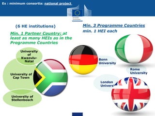 (6 HE institutions)
Min. 1 Partner Country: at
least as many HEIs as in the
Programme Countries
University of
Cap Town
Uni...