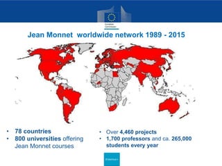 Education
and Culture
Erasmus+
Jean Monnet worldwide network 1989 - 2015
• 78 countries
• 800 universities offering
Jean M...