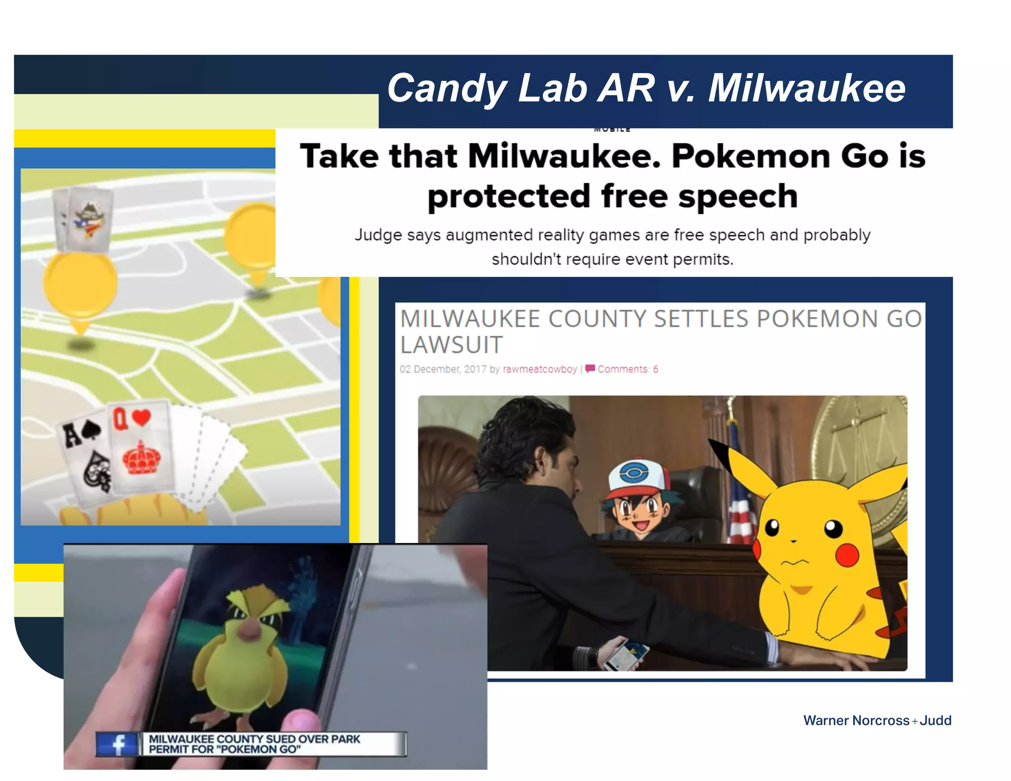 Candy Lab AR v. Milwaukee
 