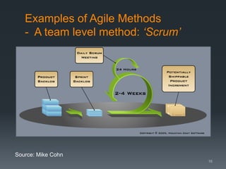 Examples of Agile Methods
- A team level method: ‘Scrum’

Source: Mike Cohn
16

 