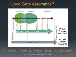Annual ‘O’ Gates

Programme Gateway Reviews

Programme Close ‘O’ Gate

Project

Strategic
Assessment

Initial Gate ‘O’

Strategic Assessment

Hybrid Gate Assurance?

‘P’ level
Gates 1-5 repeated
Process
for each project
Assurance
‘O’ Level
Gate 0 repeated
Outcome
annually
Assurance

Source: Welsh Government 2012 – amended to correctly show iterative Gates O
http://bit.ly/About-Brian @BrianUkulele

22

 