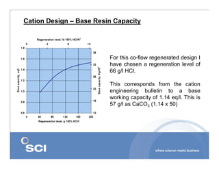 Cation Reneration Ladder Brian windsor calculation | PDF