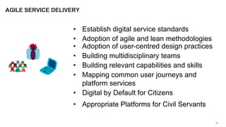 •  Establish digital service standards
•  Adoption of agile and lean methodologies
•  Adoption of user-centred design practices
•  Building multidisciplinary teams
•  Building relevant capabilities and skills
•  Mapping common user journeys and
platform services
•  Digital by Default for Citizens
•  Appropriate Platforms for Civil Servants
12	
  
AGILE SERVICE DELIVERY
 