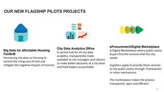 14	
  
Big Data for affordable Housing
FairBnB
Harnessing	
  city	
  data	
  on	
  housing	
  to	
  
control	
  the	
  rising	
  cost	
  of	
  rent	
  and	
  
mi5gate	
  the	
  nega5ve	
  impacts	
  of	
  tourism	
  
City Data Analytics Ofﬁce
A	
  central	
  hub	
  for	
  all	
  city	
  data	
  
analy5cs,	
  transparently	
  made	
  
available	
  to	
  city	
  managers	
  and	
  ci5zens	
  
to	
  make	
  beger	
  decisions	
  at	
  a	
  city	
  level	
  
and	
  hold	
  leaders	
  accountable.	
  
eProcurement/Digital Marketplace
A	
  Digital	
  Marketplace	
  where	
  public	
  sector	
  
buyers	
  ﬁnd	
  the	
  services	
  that	
  the	
  city	
  
needs	
  
	
  
Suppliers	
  apply	
  to	
  provide	
  these	
  services	
  
to	
  the	
  public	
  sector	
  through	
  ‘frameworks’	
  
or	
  other	
  mechanisms	
  
	
  
The	
  marketplace	
  makes	
  the	
  process	
  
transparent,	
  open	
  and	
  eﬃcient	
  
OUR NEW FLAGSHIP PILOTS PROJECTS
 