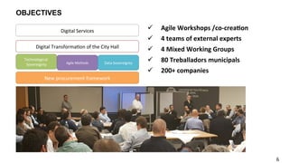 OBJECTIVES
6
Digital	
  Services	
  
Digital	
  Transforma5on	
  of	
  the	
  City	
  Hall	
  
Technological	
  
Sovereignty	
   Agile	
  Methods	
   Data	
  Sovereignty	
  
New	
  procurement	
  framework	
  
ü  Agile	
  Workshops	
  /co-­‐crea2on	
  
ü  4	
  teams	
  of	
  external	
  experts	
  
ü  4	
  Mixed	
  Working	
  Groups	
  
ü  80	
  Treballadors	
  municipals	
  
ü  200+	
  companies	
  	
  
	
  
 