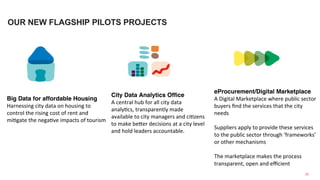 13	
  
Big Data for affordable Housing
Harnessing	
  city	
  data	
  on	
  housing	
  to	
  
control	
  the	
  rising	
  cost	
  of	
  rent	
  and	
  
mi5gate	
  the	
  nega5ve	
  impacts	
  of	
  tourism	
  
City Data Analytics Ofﬁce
A	
  central	
  hub	
  for	
  all	
  city	
  data	
  
analy5cs,	
  transparently	
  made	
  
available	
  to	
  city	
  managers	
  and	
  ci5zens	
  
to	
  make	
  beger	
  decisions	
  at	
  a	
  city	
  level	
  
and	
  hold	
  leaders	
  accountable.	
  
eProcurement/Digital Marketplace
A	
  Digital	
  Marketplace	
  where	
  public	
  sector	
  
buyers	
  ﬁnd	
  the	
  services	
  that	
  the	
  city	
  
needs	
  
	
  
Suppliers	
  apply	
  to	
  provide	
  these	
  services	
  
to	
  the	
  public	
  sector	
  through	
  ‘frameworks’	
  
or	
  other	
  mechanisms	
  
	
  
The	
  marketplace	
  makes	
  the	
  process	
  
transparent,	
  open	
  and	
  eﬃcient	
  
OUR NEW FLAGSHIP PILOTS PROJECTS
 