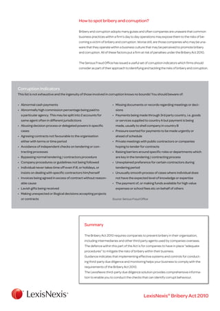 Protect your organisation against bribery | PDF
