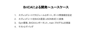 BriCAによる開発〜ユースケース
1. スプレッドシートでモジュールとポート、ポート間接続を記述
2. スプレッドシートをBriCA言語（JSON形式）に変換
3. Gym環境、BriCAコンポーネント、main プログラムを実装
4. テス...