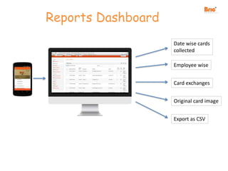 Reports Dashboard
Date wise cards
collected
Employee wise
Card exchanges
Original card image
Export as CSV
 