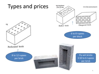 Brick - MATERIAL STUDIO | PPTX