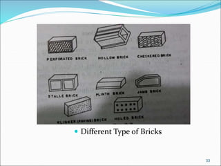  Different Type of Bricks
33
 