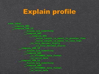 Business Rules with Brick