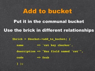 Business Rules with Brick