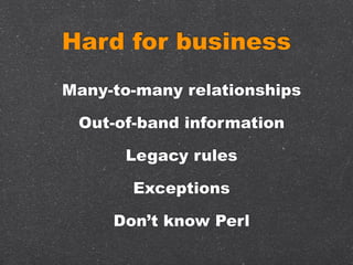 Business Rules with Brick