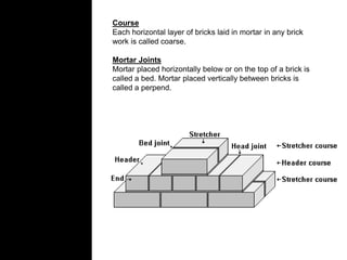 Course
Each horizontal layer of bricks laid in mortar in any brick
work is called coarse.
Mortar Joints
Mortar placed horizontally below or on the top of a brick is
called a bed. Mortar placed vertically between bricks is
called a perpend.
 