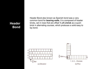 Header
Bond
Header Bond also known as Spanish bond was a very
common bond for bearing walls. It is composed of header
bricks, set in rows that are offset ¾ of a brick as a quoin
brick in alternating courses, which produces a solid easy to
lay bond.
 