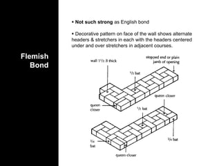 Flemish
Bond
 Not such strong as English bond
 Decorative pattern on face of the wall shows alternate
headers & stretchers in each with the headers centered
under and over stretchers in adjacent courses.
 