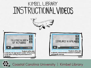 Students in the Director's Chair: Leveraging Student Talent to Create Library Videos Slide 3