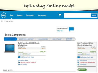 Dell using Online model
 