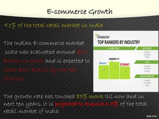 E-commerce Growth
<1% of the total retail market in India
The Indian E-commerce market
scale was evaluated around $16
Billion in 2013 and is expected to
reach $56 Billion by the fall
of 2023
The growth rate has touched 85% mark till now and in
next ten years, it is projected to acquire 6.5% of the total
retail market if India.
 