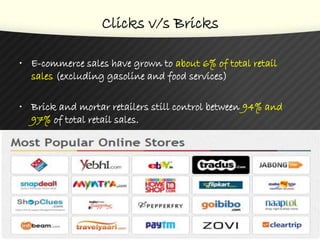 Clicks v/s Bricks
• E-commerce sales have grown to about 6% of total retail
sales (excluding gasoline and food services)
• Brick and mortar retailers still control between 94% and
97% of total retail sales.
 