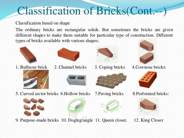 Brick as building materials