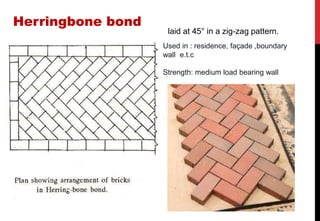 Brick bond | PPTX