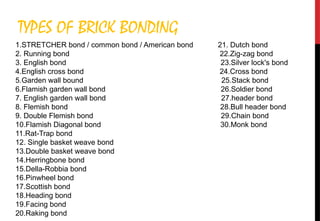 brick bond presentation lecture d -.pptx
