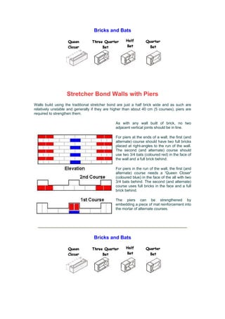 Bricks and Bats




                   Stretcher Bond Walls with Piers
Walls build using the traditional stretcher bond are just a half brick wide and as such are
relatively unstable and generally if they are higher than about 40 cm (5 courses), piers are
required to strengthen them.

                                               As with any wall built of brick, no two
                                               adjacent vertical joints should be in line.

                                               For piers at the ends of a wall, the first (and
                                               alternate) course should have two full bricks
                                               placed at right-angles to the run of the wall.
                                               The second (and alternate) course should
                                               use two 3/4 bats (coloured red) in the face of
                                               the wall and a full brick behind.

                                               For piers in the run of the wall, the first (and
                                               alternate) course needs a 'Queen Closer'
                                               (coloured blue) in the face of the all with two
                                               3/4 bats behind. The second (and alternate)
                                               course uses full bricks in the face and a full
                                               brick behind.

                                               The piers can be strengthened by
                                               embedding a piece of mat reinforcement into
                                               the mortar of alternate courses.




                                   Bricks and Bats
 