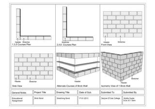 Header Stretcher                         Stretcher                         Header          Stretcher
1,3,5 Courses Plan                     2,4,6 Courses Plan                   Front View




                                                                                                              Stretcher
  Header          Stretcher                              Header
                                                                                                    Header
Side View                              Alternate Courses of Brick Wall      Isometric View of 1 Brick Wall


General Notes          Project Title   Drawing Title         Date of Sub.   Submitted To              Submitted By

Educational             Brick Bond     Stretching Bond       17-01-2013     Dezyne E'Cole College     Ankita Gupta
Assignment                                                                                            B.Sc ID 1 Sem
 