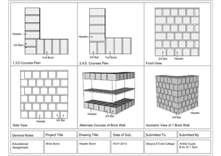Brick bonds | PDF