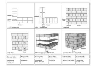 Brick bonds | PDF