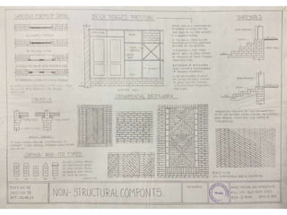 Brick bond sheets | PPTX