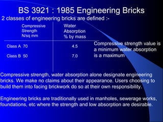 BS 3921 : 1985 Engineering Bricks
2 classes of engineering bricks are defined :-
Compressive
Strength
N/sq mm
Water
Absorption
% by mass
Class A 70 4.5
Class B 50 7.0
Compressive strength value is
a minimum water absorption
is a maximum
Compressive strength, water absorption alone designate engineering
bricks. We make no claims about their appearance. Users choosing to
build them into facing brickwork do so at their own responsibility.
Engineering bricks are traditionally used in manholes, sewerage works,
foundations, etc where the strength and low absorption are desirable.
 