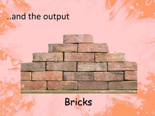 ..and the output




              Bricks
 