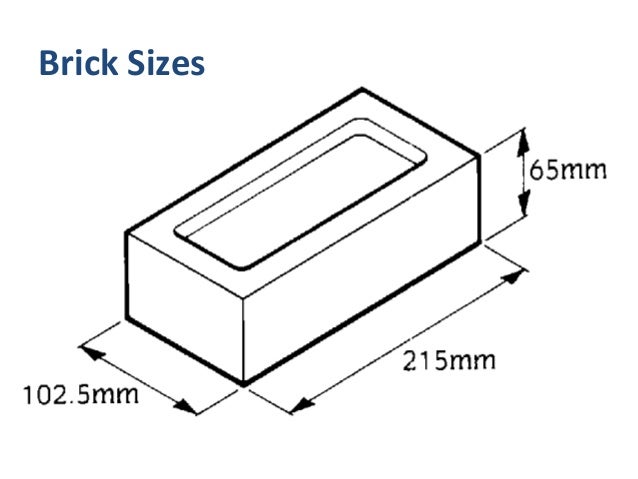 brick masonary size of a brick